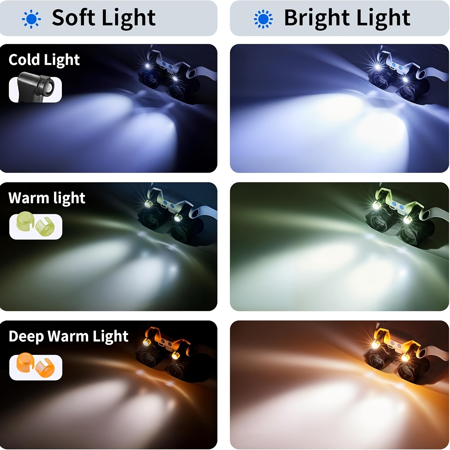 แว่นขยาย LED แบบสวมศีรษะ + แว่ - Body Jewelry Display Case บทวิจารณ์และราคา