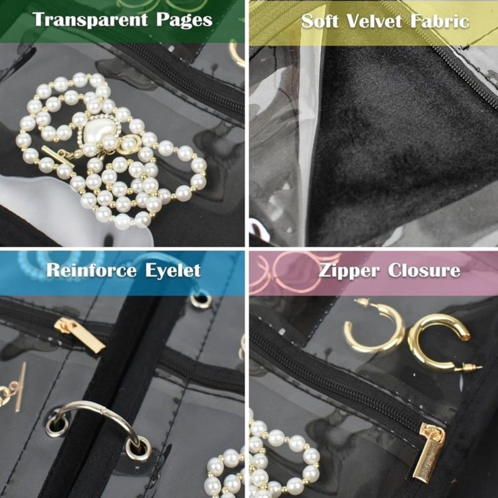 โปร่งใส PVC เครื่องประดับกระเป - Body Jewelry Display บทวิจารณ์และราคา